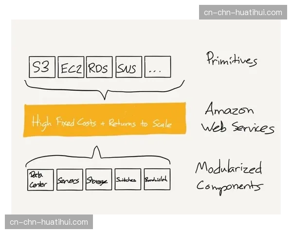 亚马逊Prime Video获得未来三年法国超级杯独家转播权